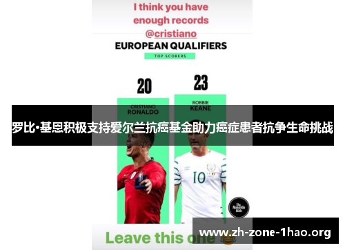 罗比·基恩积极支持爱尔兰抗癌基金助力癌症患者抗争生命挑战 罗比·基恩积极支持爱尔兰抗癌基金助力癌症患者抗争生命挑战