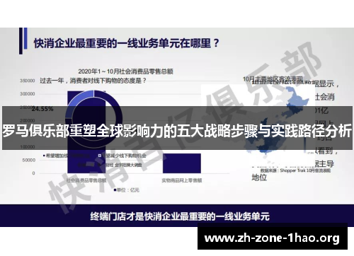 罗马俱乐部重塑全球影响力的五大战略步骤与实践路径分析