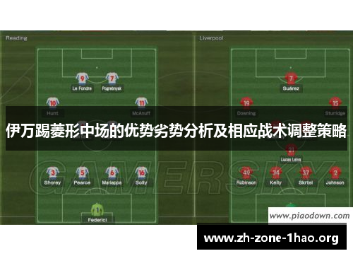 伊万踢菱形中场的优势劣势分析及相应战术调整策略