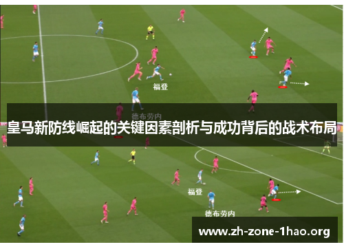 皇马新防线崛起的关键因素剖析与成功背后的战术布局 皇马新防线崛起的关键因素剖析与成功背后的战术布局