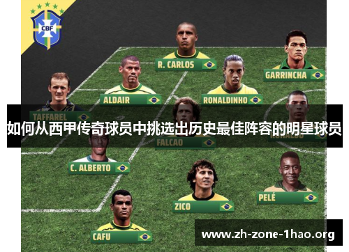 如何从西甲传奇球员中挑选出历史最佳阵容的明星球员