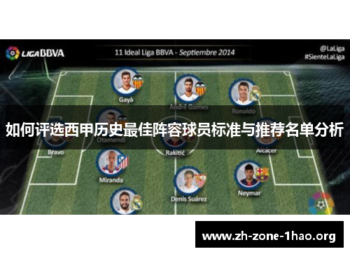 如何评选西甲历史最佳阵容球员标准与推荐名单分析