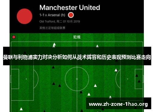 曼联与利物浦实力对决分析如何从战术阵容和历史表现预测比赛走向 曼联与利物浦实力对决分析如何从战术阵容和历史表现预测比赛走向