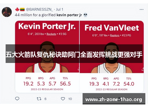 五大火箭队复仇秘诀助阿门全面发挥挑战更强对手