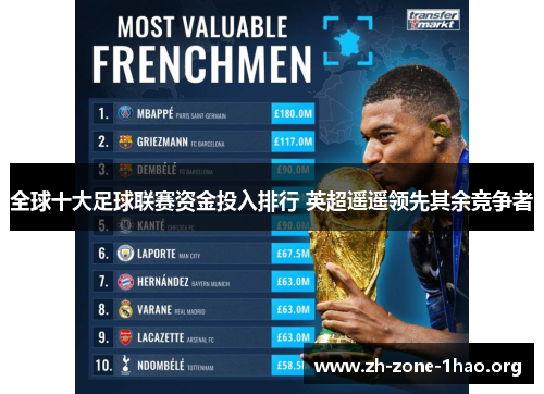 全球十大足球联赛资金投入排行 英超遥遥领先其余竞争者 全球十大足球联赛资金投入排行 英超遥遥领先其余竞争者