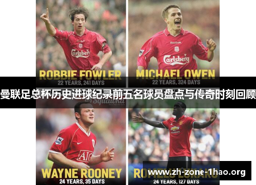 曼联足总杯历史进球纪录前五名球员盘点与传奇时刻回顾 曼联足总杯历史进球纪录前五名球员盘点与传奇时刻回顾