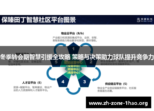 冬季转会期智慧引援全攻略 策略与决策助力球队提升竞争力
