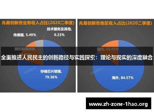全面推进人民民主的创新路径与实践探索:理论与现实的深度融合 全面推进人民民主的创新路径与实践探索:理论与现实的深度融合