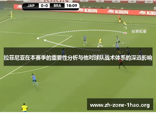 拉菲尼亚在本赛季的重要性分析与他对球队战术体系的深远影响