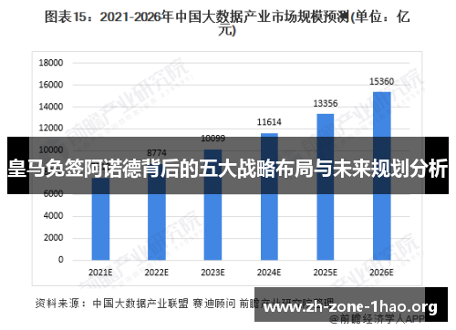 皇马免签阿诺德背后的五大战略布局与未来规划分析 皇马免签阿诺德背后的五大战略布局与未来规划分析
