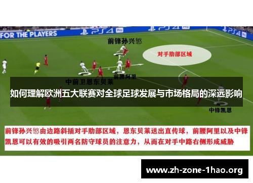 如何理解欧洲五大联赛对全球足球发展与市场格局的深远影响 如何理解欧洲五大联赛对全球足球发展与市场格局的深远影响