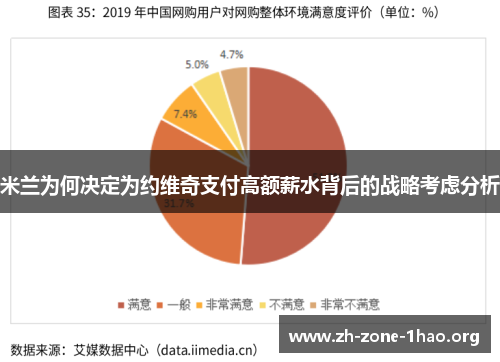 米兰为何决定为约维奇支付高额薪水背后的战略考虑分析 米兰为何决定为约维奇支付高额薪水背后的战略考虑分析