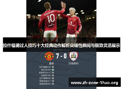拉什福德过人技巧十大经典动作解析突破性瞬间与极致灵活展示