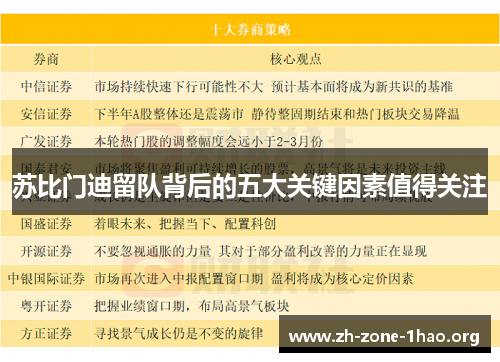 苏比门迪留队背后的五大关键因素值得关注 苏比门迪留队背后的五大关键因素值得关注