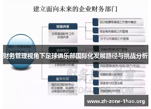 财务管理视角下足球俱乐部国际化发展路径与挑战分析