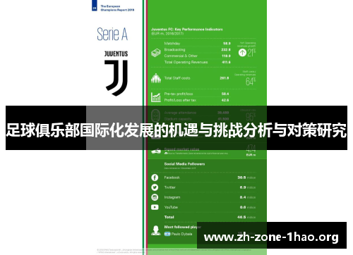 足球俱乐部国际化发展的机遇与挑战分析与对策研究 足球俱乐部国际化发展的机遇与挑战分析与对策研究