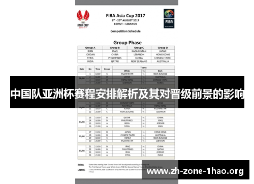 中国队亚洲杯赛程安排解析及其对晋级前景的影响