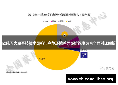 欧陆五大联赛技战术风格与竞争环境差异多维深度综合全面对比解析
