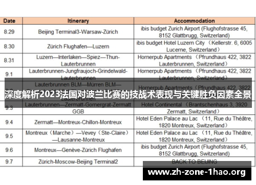 深度解析2023法国对波兰比赛的技战术表现与关键胜负因素全景